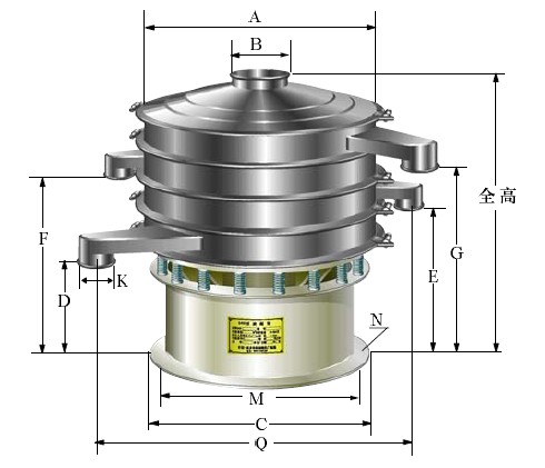 S49系列旋振篩外型尺寸圖