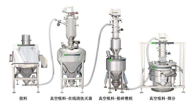 無(wú)塵投料站1