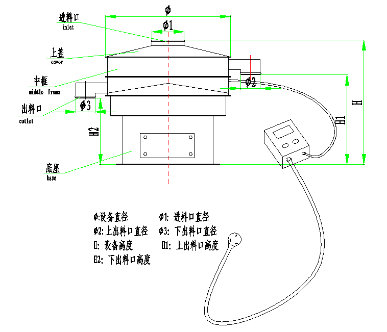 超聲波振動篩結(jié)構(gòu)